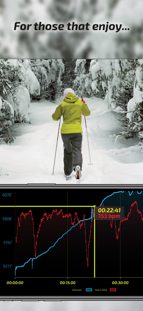 Back Country Workout - A cross country skier in a snowy forest above a graph tracking altitude and heart rate data