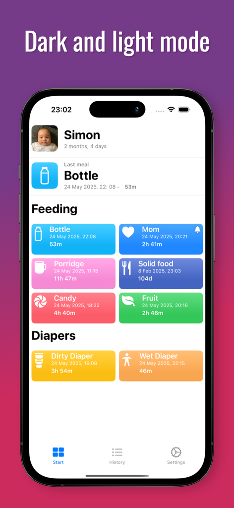 Interfaccia dell'app Baby it's time che mostra la dashboard di tracciamento pasti e pannolini
