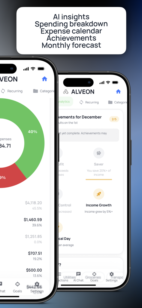 Alveon: Expense & Income Track - Alveon app interface showing financial spending breakdown pie chart and monthly savings achievements
