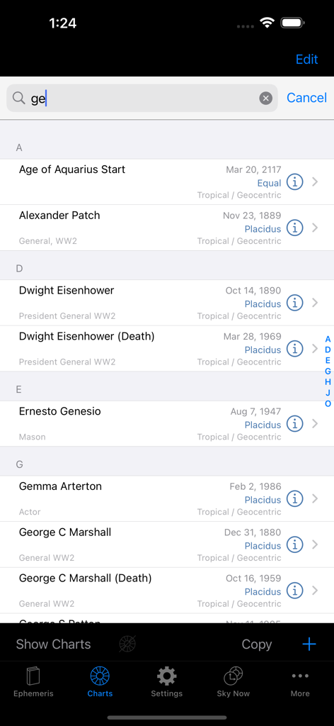 iPhemeris Astrology Charts - Searchable database of saved astrological charts for individuals and historical figures in the iPhemeris app