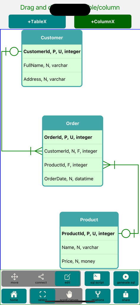 SQL-ER-Diagram - Education App | MWM