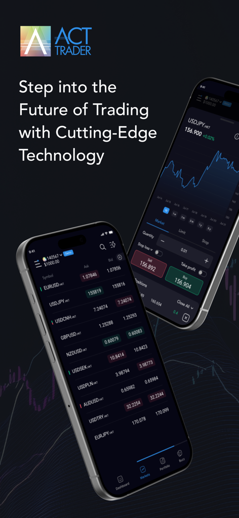 ActTrader - ActTrader mobile app interface on two iPhones showing currency market lists and live trading charts