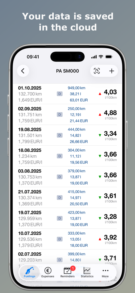 Lista histórica de registros de abastecimento do veículo e dados de eficiência no aplicativo Spritmonitor