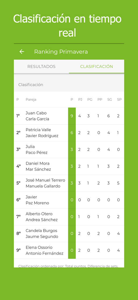 Schermata dell'app Xporty che visualizza classifiche dei campionati sportivi e statistiche dei giocatori in tempo reale