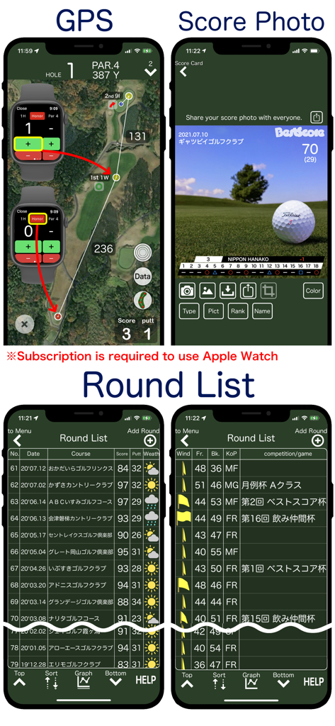Best Score - Golf Score Manage - Best Score golf app screenshots showing GPS course mapping, Apple Watch integration, and detailed round history logs.