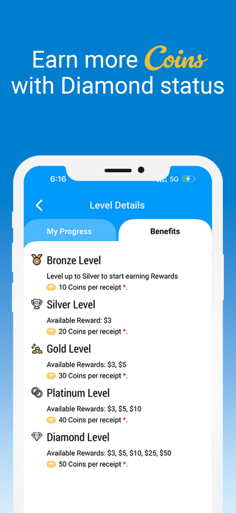 CoinOut app screen displaying benefits for different reward levels from Bronze to Diamond.