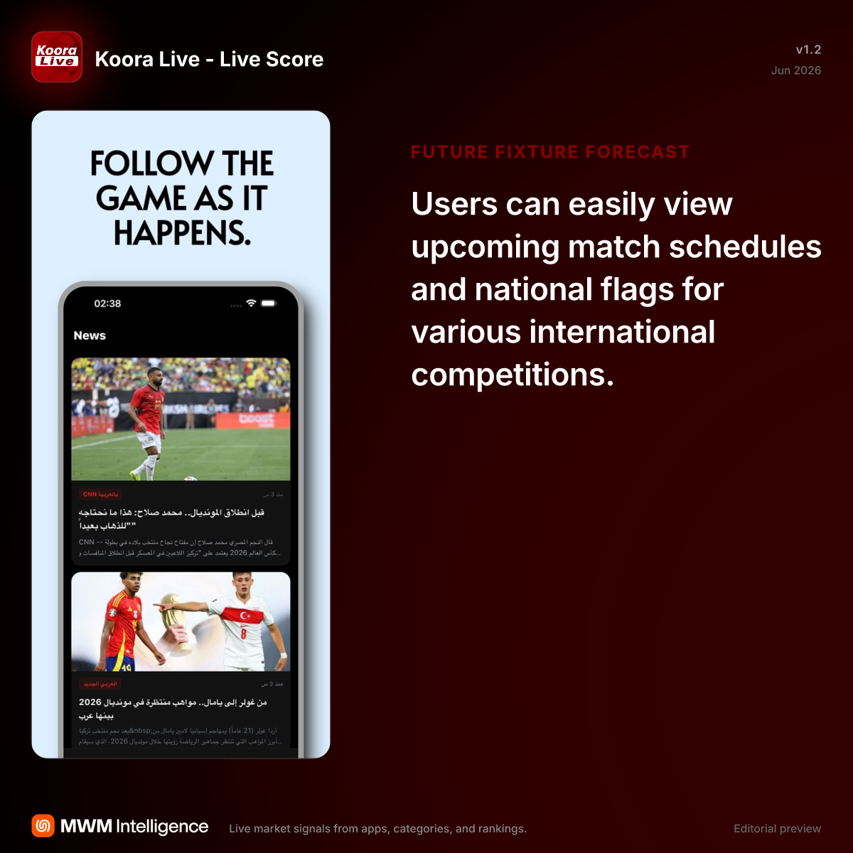 Koora Live - Live Score - Sports App | MWM