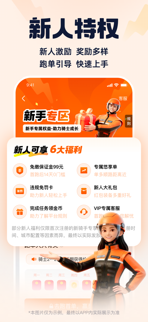 Fengniao Crowdsourcing app screen showing six major benefits and incentives for new delivery riders