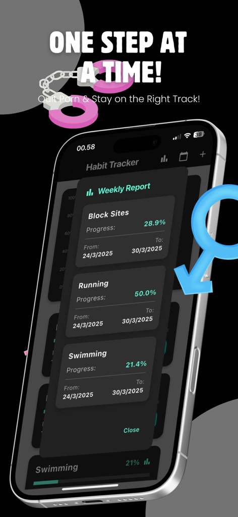 QUITPRN: Quit Porn Addiction - QUITPRN-App-Gewohnheits-Tracker zeigt einen Wochenbericht mit Fortschritten bei der Blockierung von Websites und körperlichen Aktivitäten.