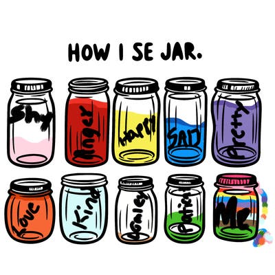 how i see jars