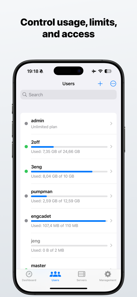Mikrolink Hotspot - Interfaz de la aplicación Mikrolink Hotspot mostrando una lista de usuarios con barras de uso de datos en tiempo real y límites.