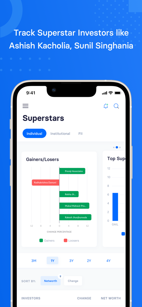 Trendlyne app screen displaying superstar investors performance and portfolio tracking