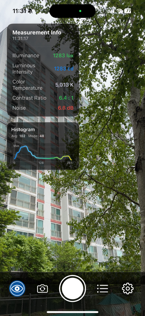 Light Scope - Lux Meter - Light Scopeアプリのスクリーンショットで、屋外の都市のシーンを横断するルクスと色温度を含むリアルタイムの光測定データが表示されています。
