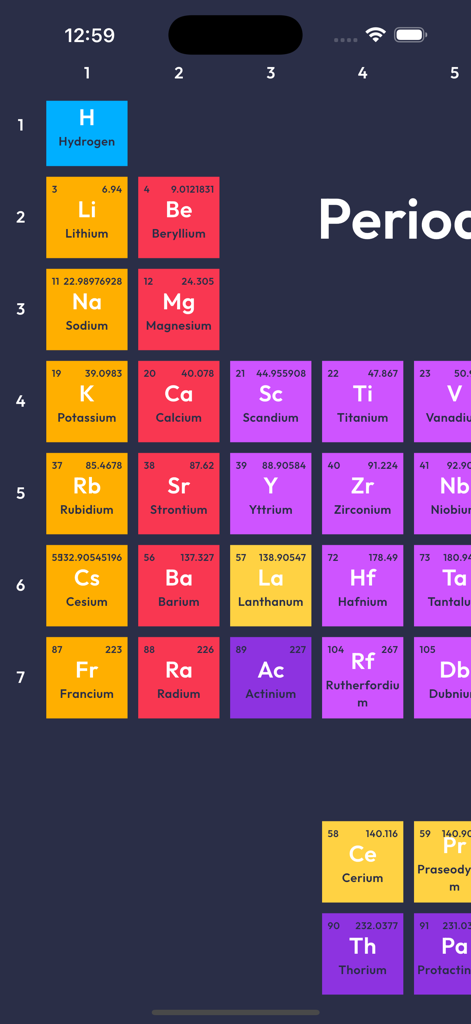Perodic Table - Une grille colorée d'éléments chimiques dans l'application Tableau Périodique montrant les symboles et les données atomiques