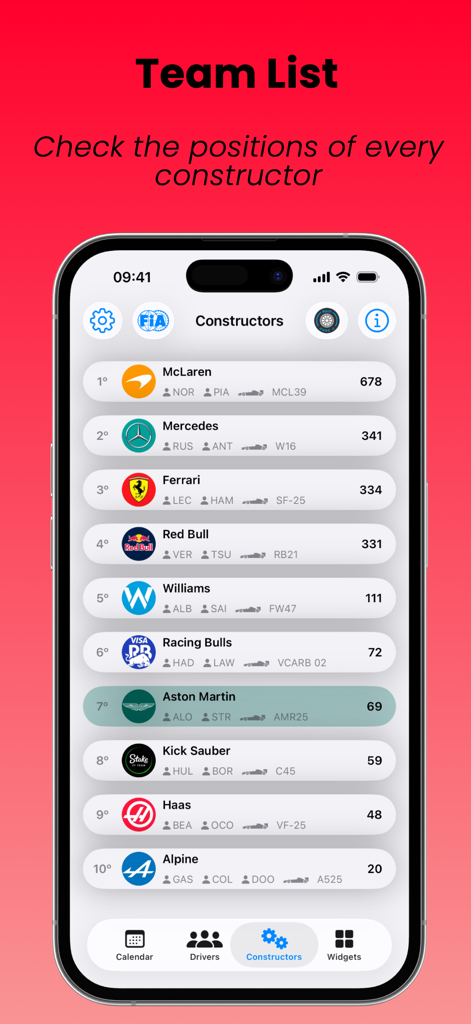 SpeedTrack F1 Widgets - SpeedTrack F1 app screen displaying the Formula 1 constructors standings and point rankings for various teams