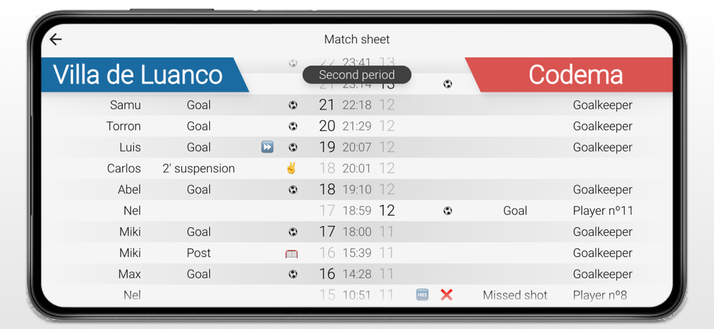 Handball app match sheet showing a detailed log of goals and suspensions