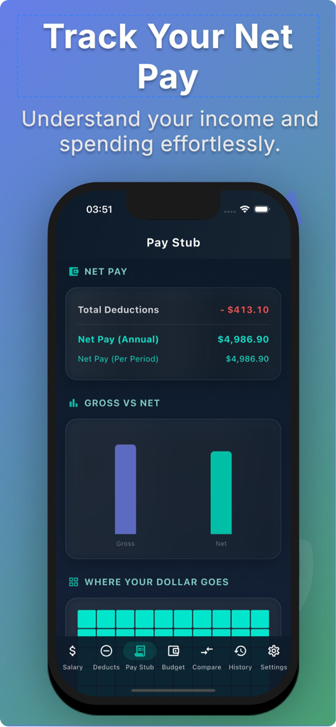 手取り収入の概要と総支給額対純支給額の比較チャートが表示される給与明細のモバイルインターフェース