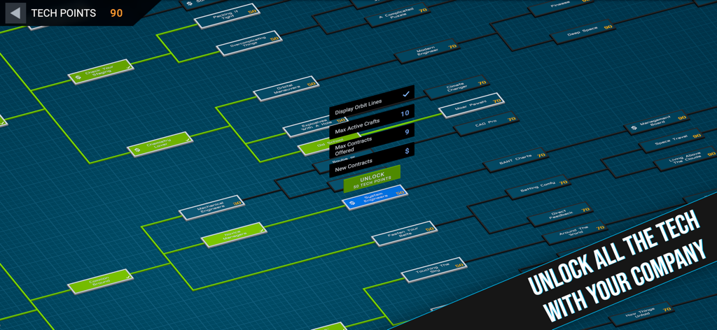 Juno: New Origins - Juno New Origins technology tree showing career mode progression and engineering unlocks