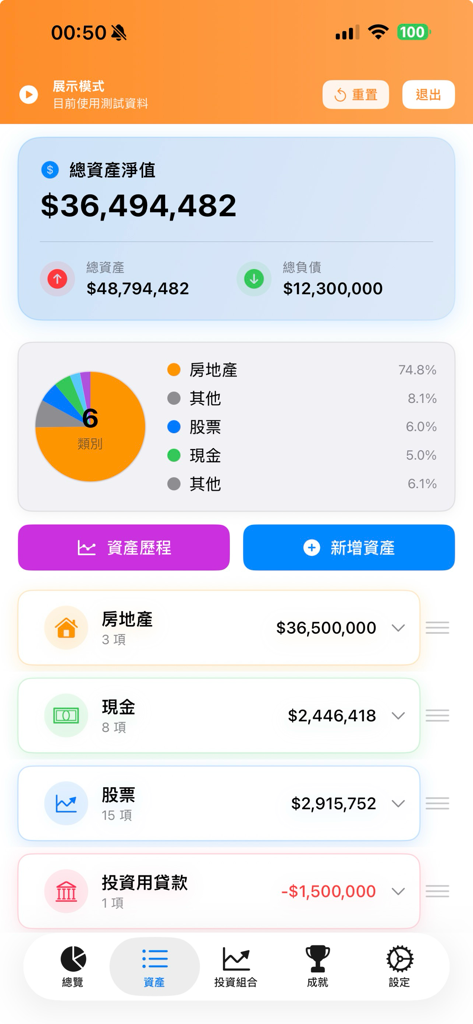 Doremi資產管理 - 邁向財富自由的好幫手 - DoremiAMS app screen showing total net worth and asset distribution pie chart