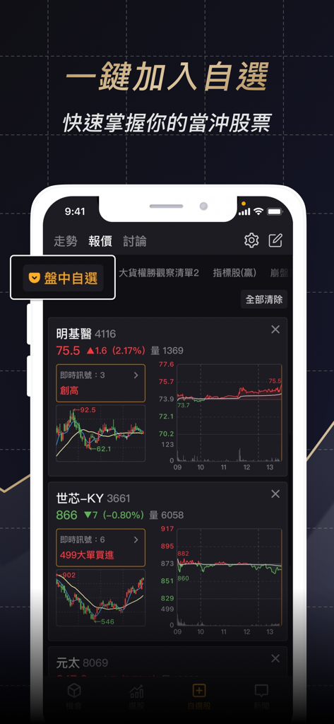 股市當沖K線 - Uma interface móvel para um aplicativo de day trading exibindo gráficos de ações em tempo real e um recurso de gerenciamento de lista de observação.