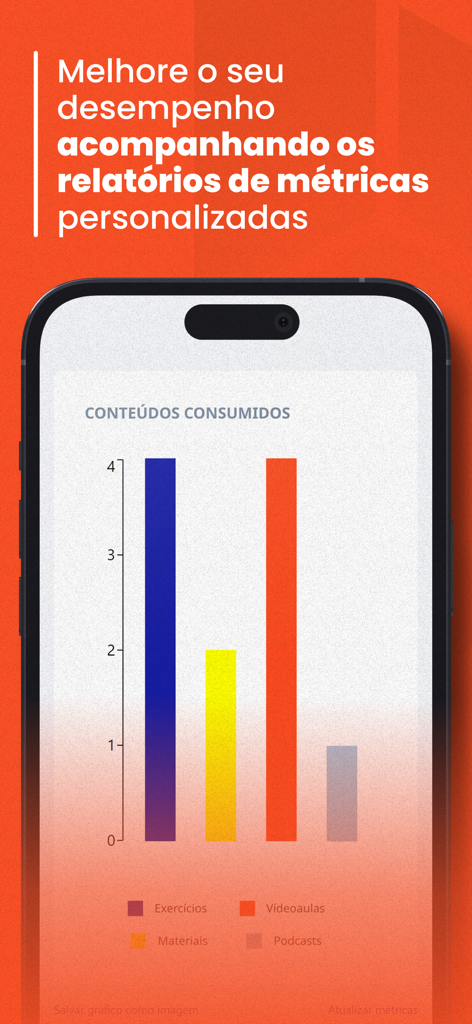 Uma tela de smartphone exibindo um gráfico de barras com métricas de estudo personalizadas e consumo de conteúdo dentro do aplicativo Aprova Total.