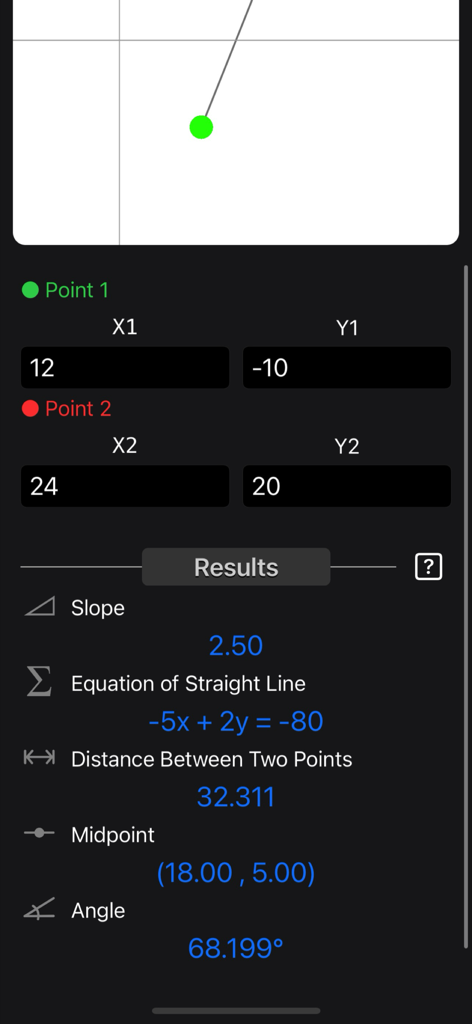 Pantalla de la aplicación Calculadora de Pendiente Plus que muestra los resultados calculados para pendiente, ecuación de línea, distancia, punto medio y ángulo a partir de dos puntos de coordenadas.