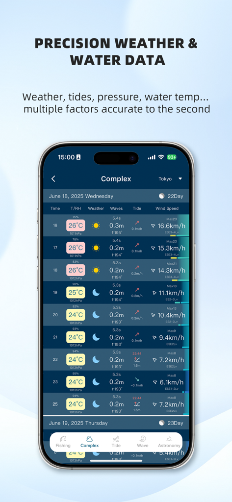 FishMeteo - Fishing forecast - FishMeteo mobile app interface displaying detailed hourly marine weather tide and wave data for precise fishing planning