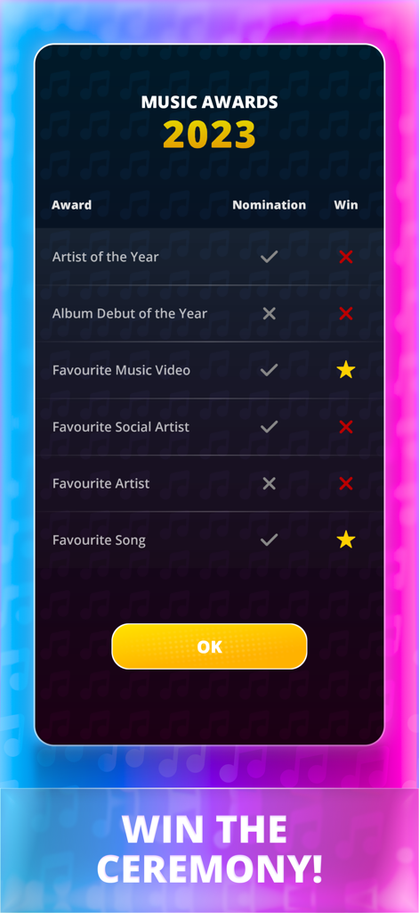 Rapper Life Simulator - Rapper Life Simulator Music Awards 2023 screen showing nominations and wins for a player character