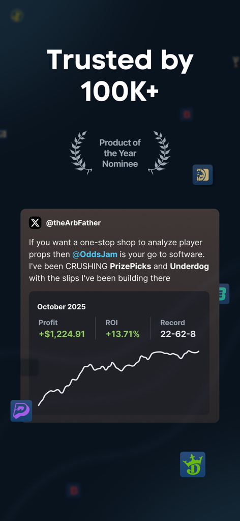 OddsJam: Sharp Sports Betting - オッズジャムアプリの画面、10万人以上のユーザーがいるソーシャルプルーフと、利益パフォーマンスチャートを含むプロのベッターの証言を表示