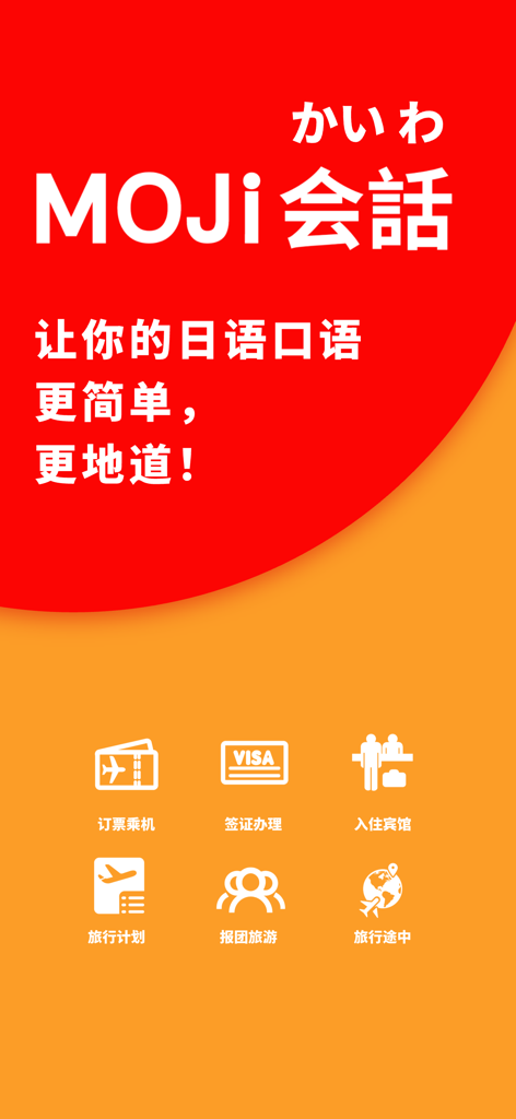 MOJiKaiwa-Japanese Oral Travel - Tela de introdução do aplicativo MOJiKaiwa exibindo categorias e ícones de conversação de viagem