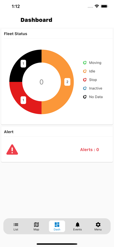 SF Tracker - Dashboard der SF Tracker App, das Flottenstatus und Benachrichtigungen anzeigt