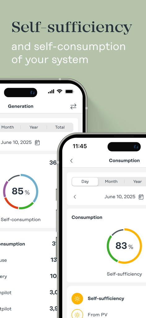 Fronius Solar.web app interface showing energy self-sufficiency and consumption metrics