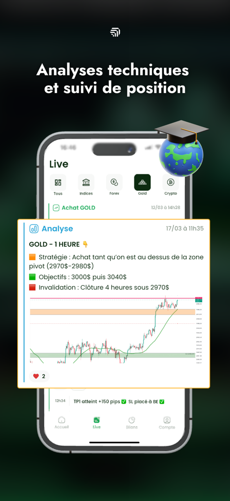 Passion Trade app interface displaying a live technical analysis chart and trading strategy for gold.