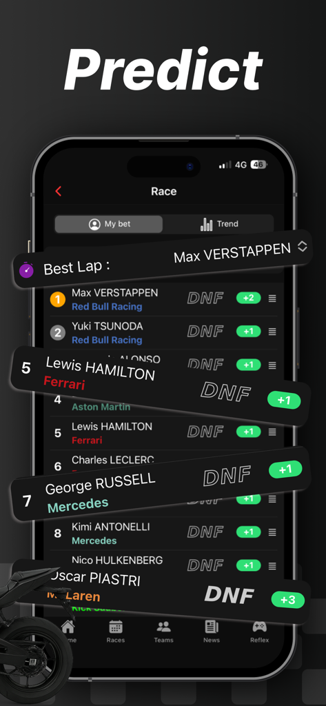 BERACE - Racing Predictions - Interfaz de la aplicación BERACE que muestra predicciones de carrera y tabla de clasificación de pilotos para fanáticos de la Fórmula 1