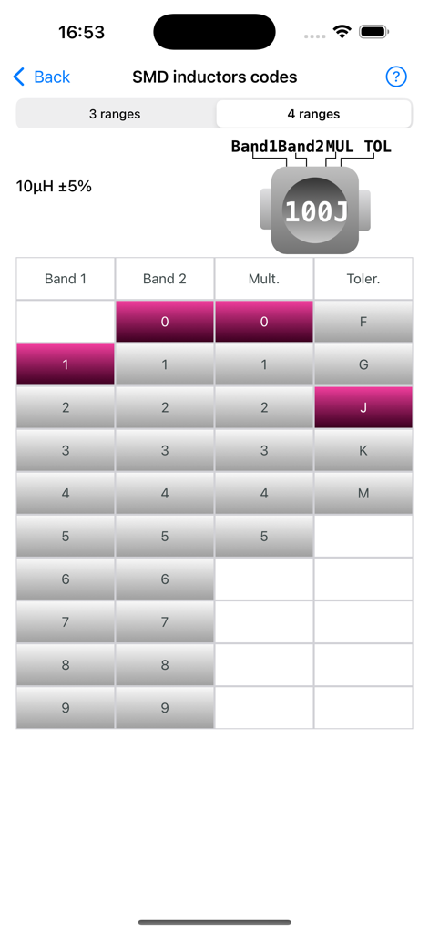 Electronic Component Codes - Calculatrice de codes de self CMS montrant une valeur de 10 microhenrys pour le code 100J