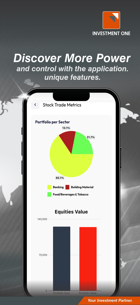 Investment One - Aplicativo Investment One exibindo métricas de negociação de ações com um gráfico de pizza de setores do portfólio e um gráfico de barras de valor de ações.