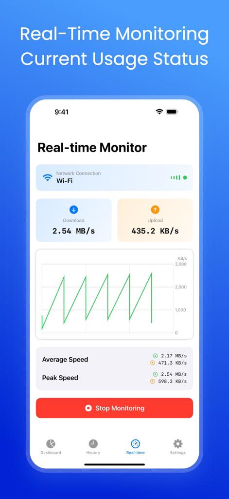 Data Usage - Save your money - 실시간 데이터 사용량 차트와 다운로드 및 업로드 속도를 보여주는 실시간 네트워크 속도 모니터 인터페이스