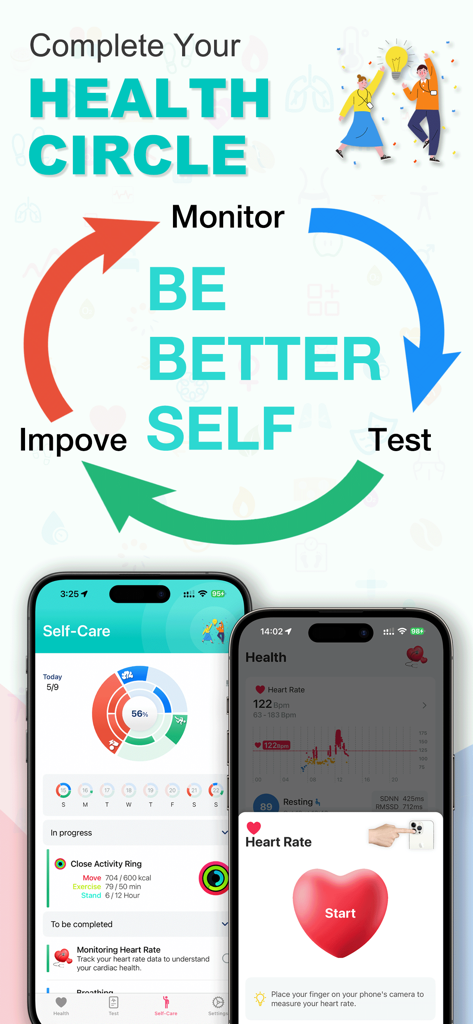 iHeart: Heart Rate & Pressure - Interface do aplicativo iHeart mostrando medição de frequência cardíaca usando a câmera e anéis de rastreamento de atividades de autocuidado.