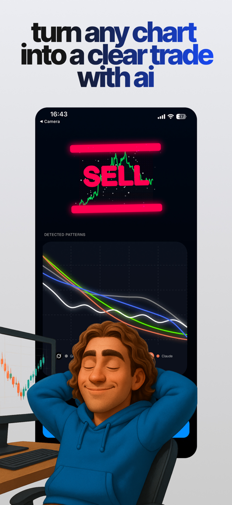 Chart AI – Trading Scanner - Mobile app interface displaying AI technical analysis and a sell signal on a trading chart.