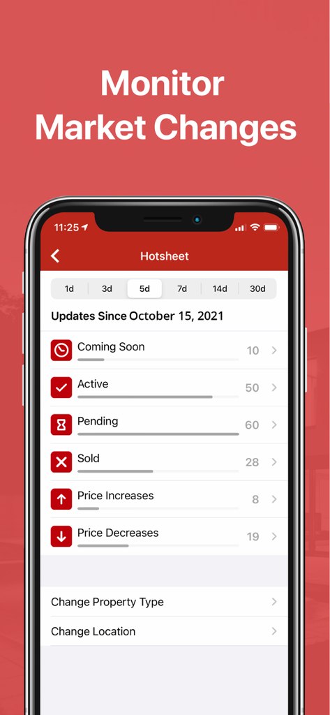 Real estate hotsheet dashboard in the Prospects Mobile app showing property market changes and listing statuses
