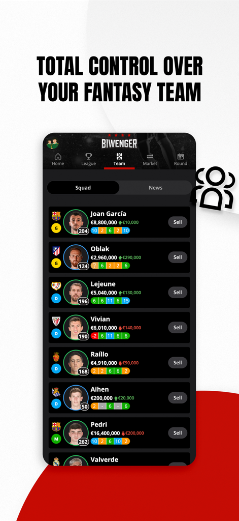 Biwenger - Fantasy Manager - Biwenger app squad interface showing a list of soccer players with their market values and points
