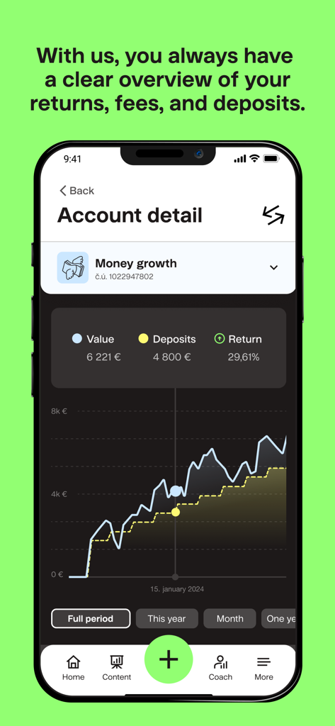 Finax: Invest Money in ETFs - モバイル画面。Finaxアプリのアカウント詳細ビューに、投資成長グラフと収益概要が表示されています。