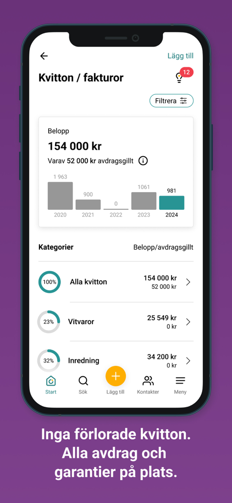 House:ID-bostadens loggbok - House IDアプリのダッシュボード。住宅の領収書を管理し、税控除を追跡します。