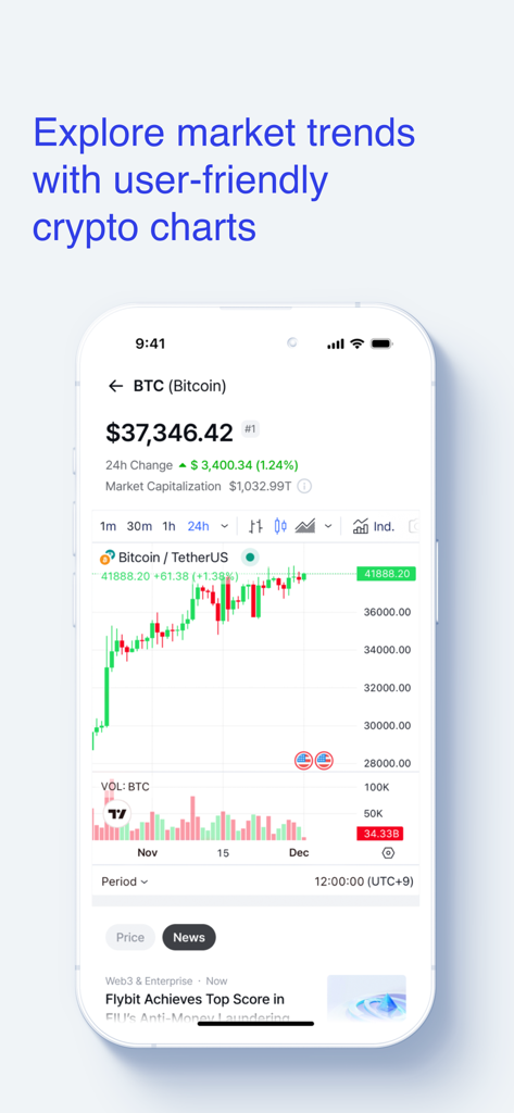 코인니스 앱은 사용자 친화적인 비트코인 가격 차트와 시장 동향을 보여줍니다.