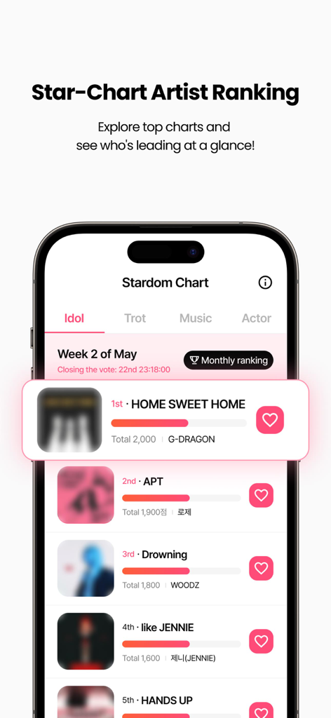 STARDOMアプリのアイドルや音楽のアーティストランキングチャートを表示するモバイル画面