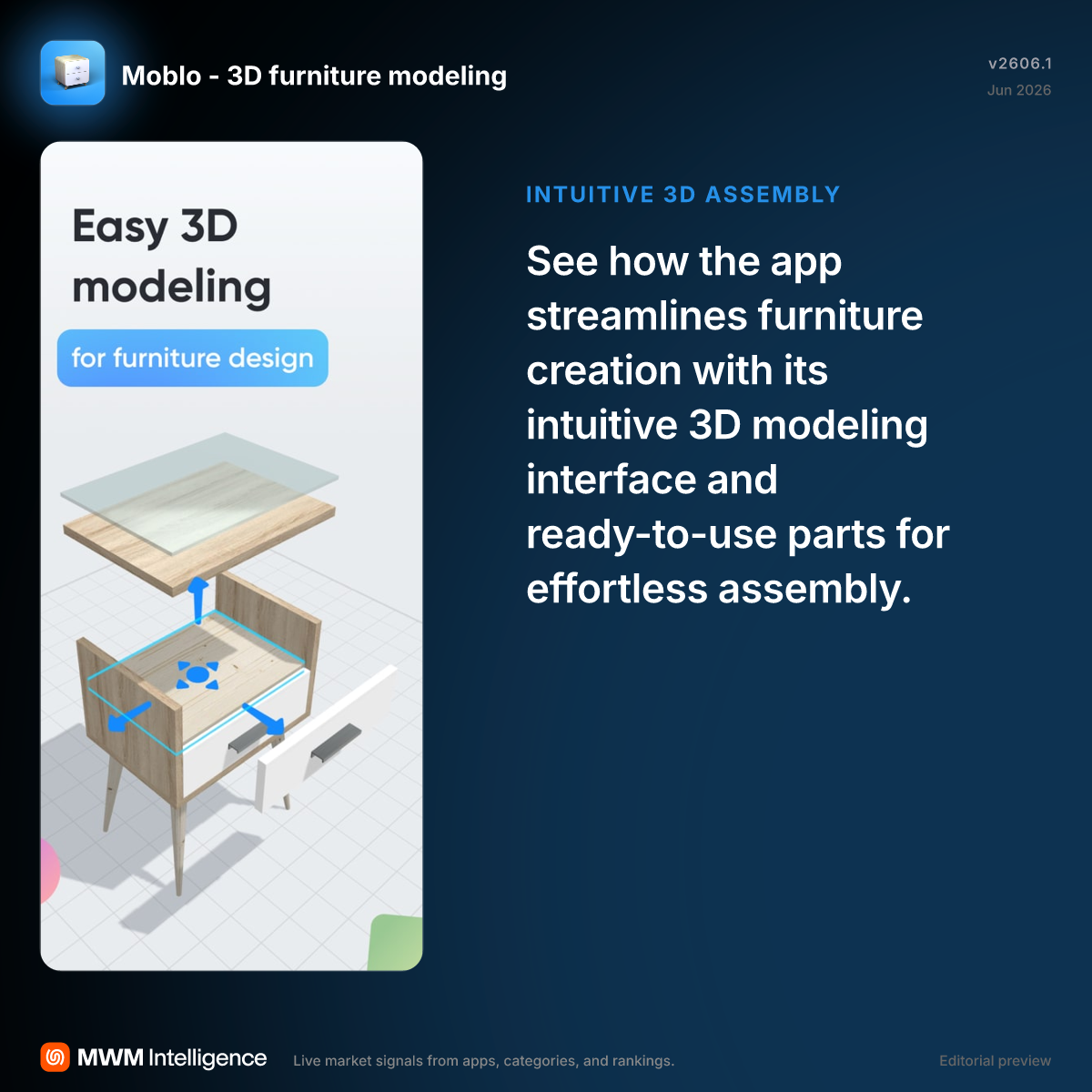 Moblo - 3D furniture modeling - Graphics & Design App | MWM