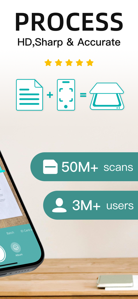 PDFスキャナーアプリのHDスキャン処理とユーザー統計を表示するモバイルアプリのグラフィック