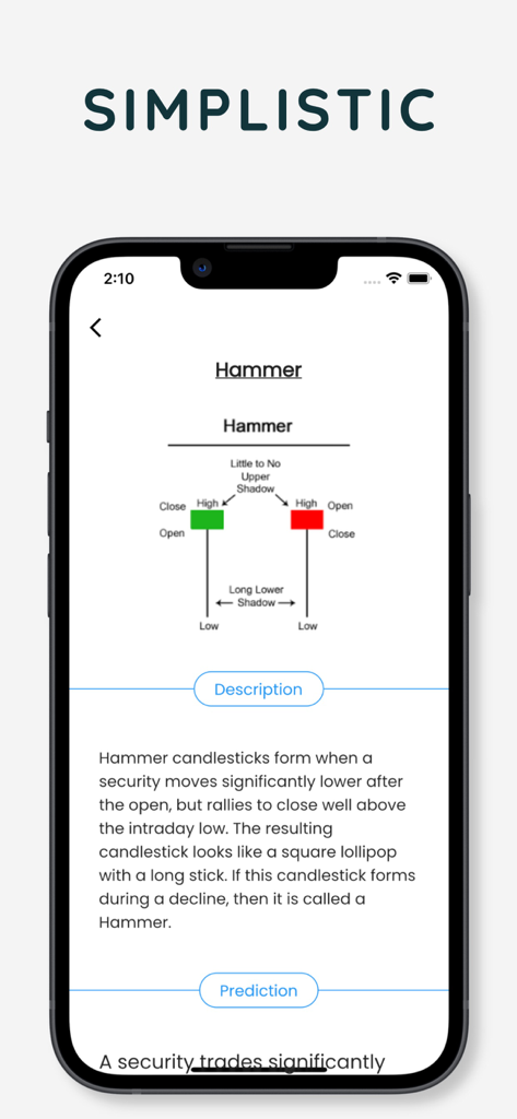 Candlestick Patterns : Learn - A mobile app screen showing a detailed explanation and diagram of the Hammer candlestick pattern for technical analysis