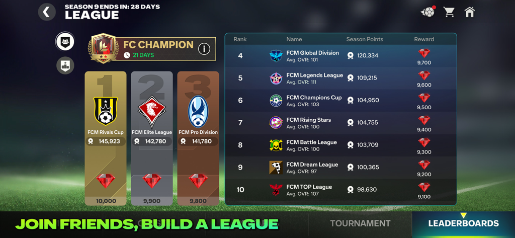 Leaderboard interface in EA SPORTS FC Mobile showing top soccer leagues and rewards