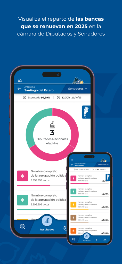 Visualización de resultados y reparto de bancas legislativas en la aplicación móvil Elecciones Argentina 2025